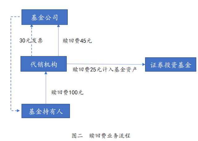 188宝金博app下载 - 188bet金宝搏地点